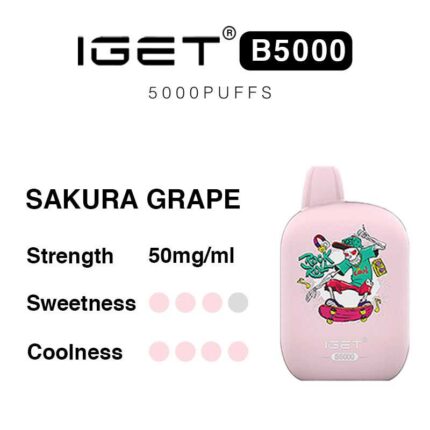 Iget B5000 Sakura Grape Disposable Vape with 50 Mgml Strength Pink Bottle and Flavor Indicators on the Left sakura Grape - Australia E-cigarette Store